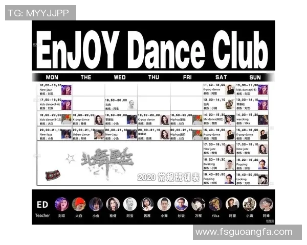 广州街舞队在最新街舞状态排行榜中荣登第8名展现实力与风采